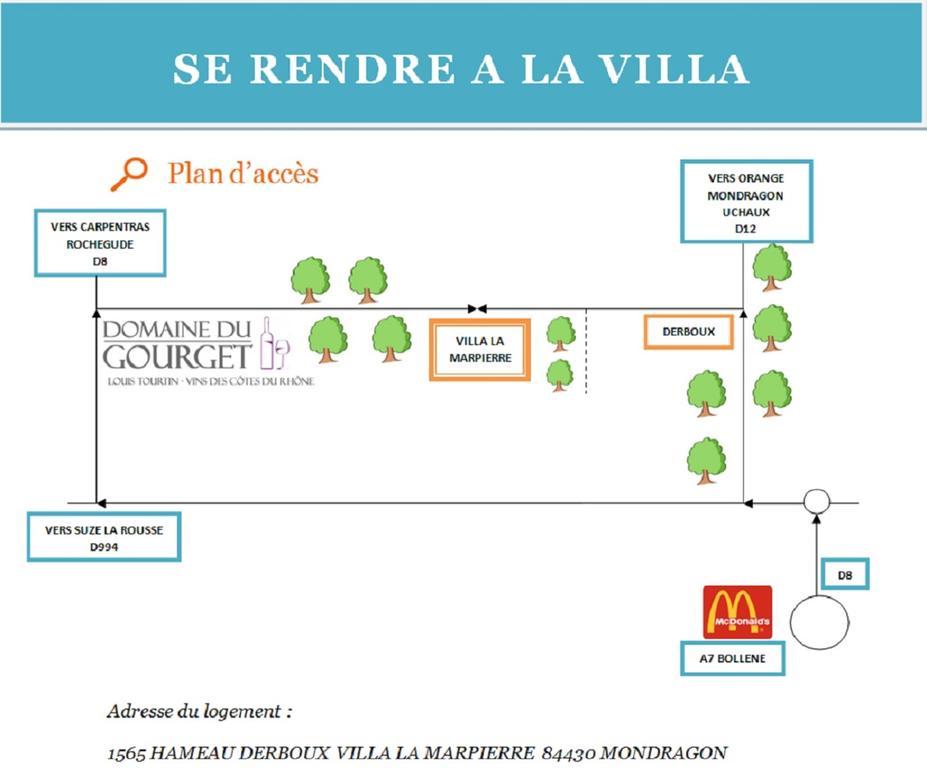 Villa La Marpierre Mondragon エクステリア 写真